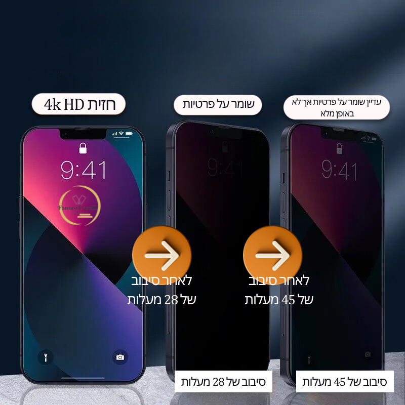 screen privacy protector - מגן מסך עמיד במיוחד שומר על פרטיות